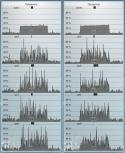 3003comparsion.