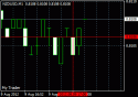 30531_nzdusd.