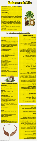 30692_coconut_test.