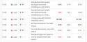 30784_Novost_3.