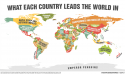 31044_what-each-country-leads-the-world-in-SAXION.