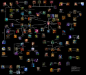 31271_Relation_Chart.