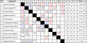 32148_2_divizion.