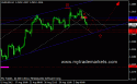 32241_eurusd_05_09_2012.