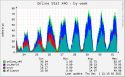 3256localhost_localdomain-onlinex40-week.