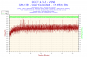 3267_2013-03-04-19h40-Voltage-VIN6.