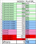 3318_final.