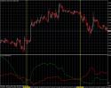 34375_eurusd_m5.