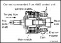 3495_T31_elektromagnitnaya_mufta.