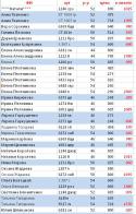 35118_zakupka-1.