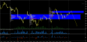 35270_audusd-m30-teletrade-d-j.