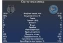 35604_statistika.