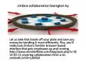 37238_zimbra_collaboration_lexington_ky.