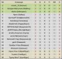 38318_Snimoksjyu.