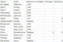 38418_Premer_liga.