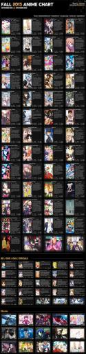 38696_Fall_2013_Anime_Chart_v3_11.
