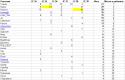38957_ic_rating_38.