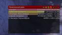 4031_WoWScrnShot_101212_200441.