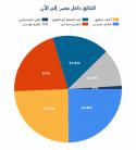 40813_Results.