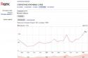 41183_Grafik_rosta_zaprosov_v_yandeks_po_slovosochetaniyu_-spirulina_kupit-_v_Moskve_i_MO.
