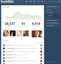 41313_tumblractivityomg.