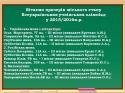 41477_Prezentaciya_Microsoft_Office_PowerPoint.