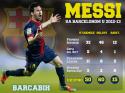 41586_MESSI.