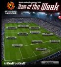 4159A-League_Team_of_the_Week_14.