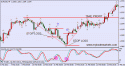 41943_macd_buy_h4.