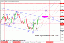 41943_usdchf_d1_21_01_2013.