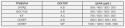 42521_bilety1.
