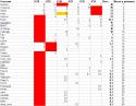 42529_ic_rating_33.