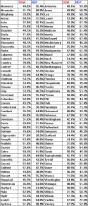 42958_NC12CHART.