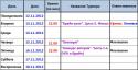 42960_rasp_12-18_noyabrya.