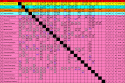 43474_1_divizion.