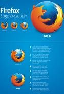 43910_firefox_evo_645.