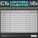 4424monitoring-csm1r_pp.