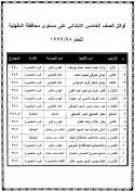 44646_Awael.