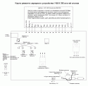 44973_I-MAX-B6_Map_repair.