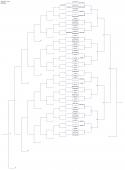 45375_torneio_atualizado_7_de_janeiro.