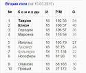 45529_tablica.