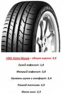 45760_17__VS01_Victra_Maxxis.