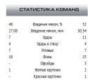 45836_statistika.