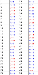 45930_ncpivi.
