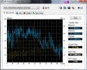 46165_HDTune_Benchmark_WDC_WD2500JD-00HBC0.