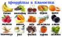 46218_produkty-blagost.