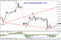 46303_eurusd-proh1.