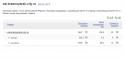 46330_YAndeks_Vebmaster_-_we_krasnoyarsk-city_ru_-_Struktura_saita_-_Google_Chrome.