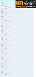 46567_The_Clip-Off_Timmy_Time_Tournament_bracket_round_3_complete.