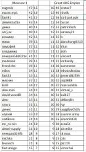 4679_Zahvat-1.